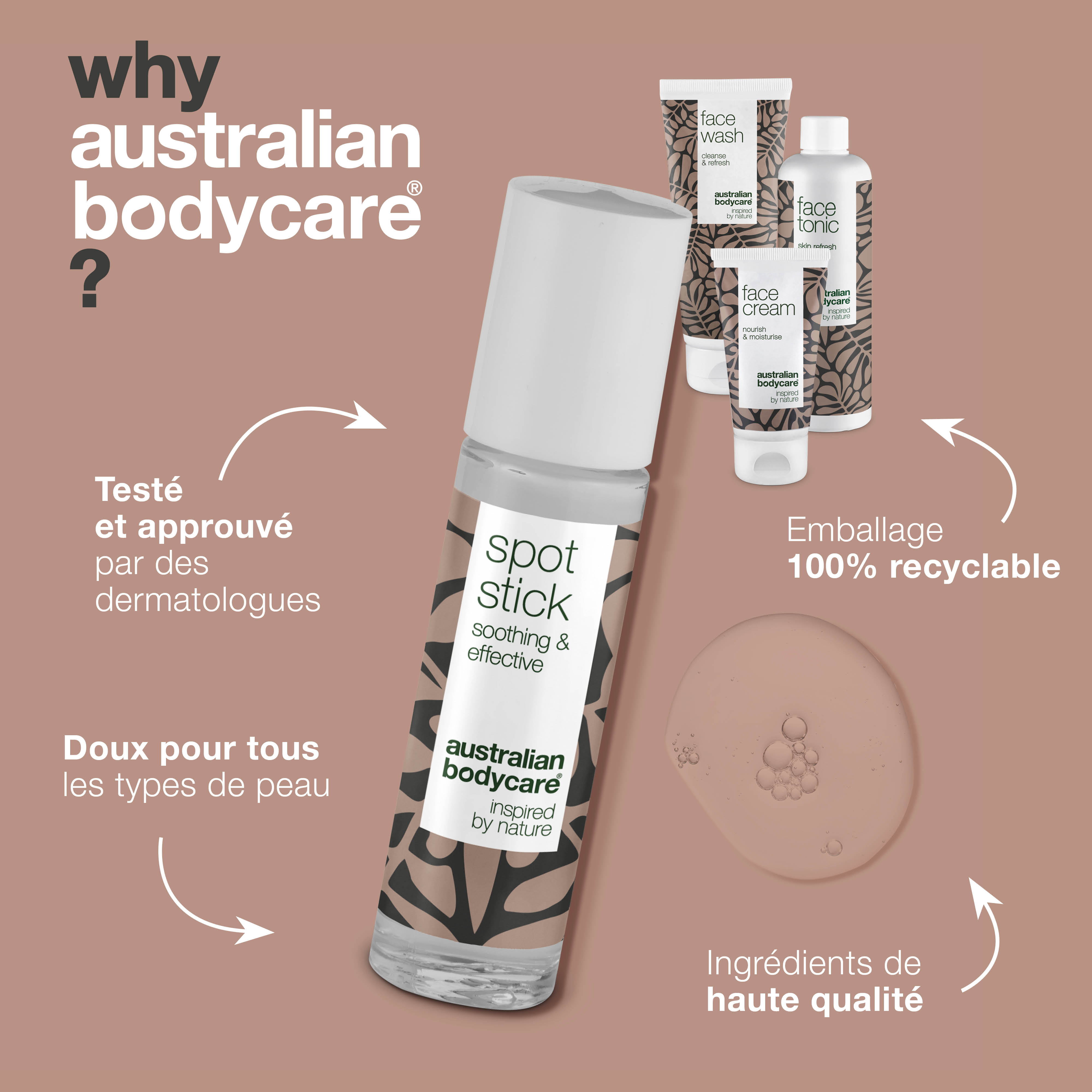 Kit de soins du visage pour les imperfections cutanées — 4 des meilleurs produits contre les points noirs, pour se débarrasser des taches sur le visage et pour le soin quotidien de l'acné