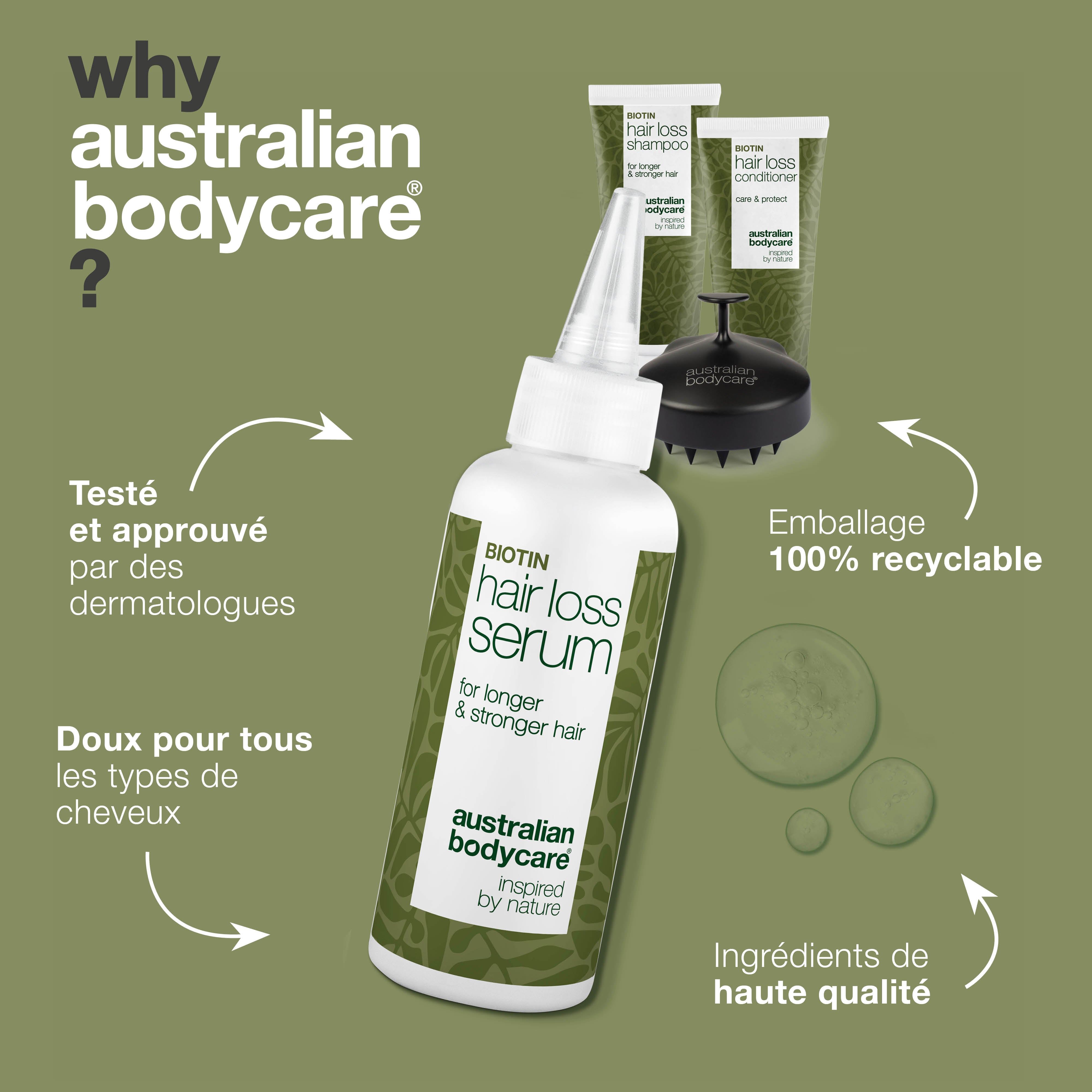 Le kit ultime contre la perte de cheveux — 4 produits pour la perte de cheveux et l'éclaircissement des cheveux