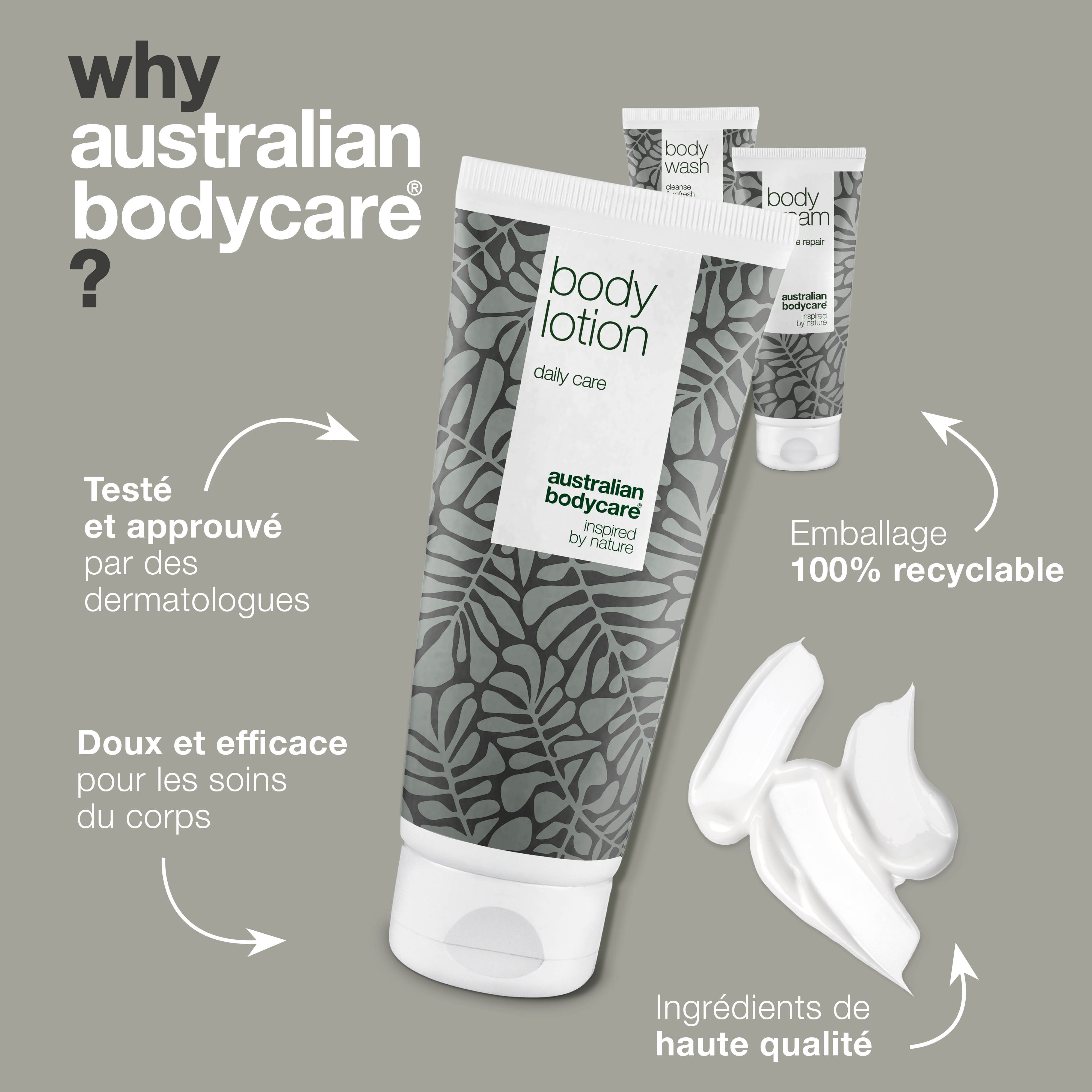 Kit peau sèche — 3 produits pour peau sèche du corps