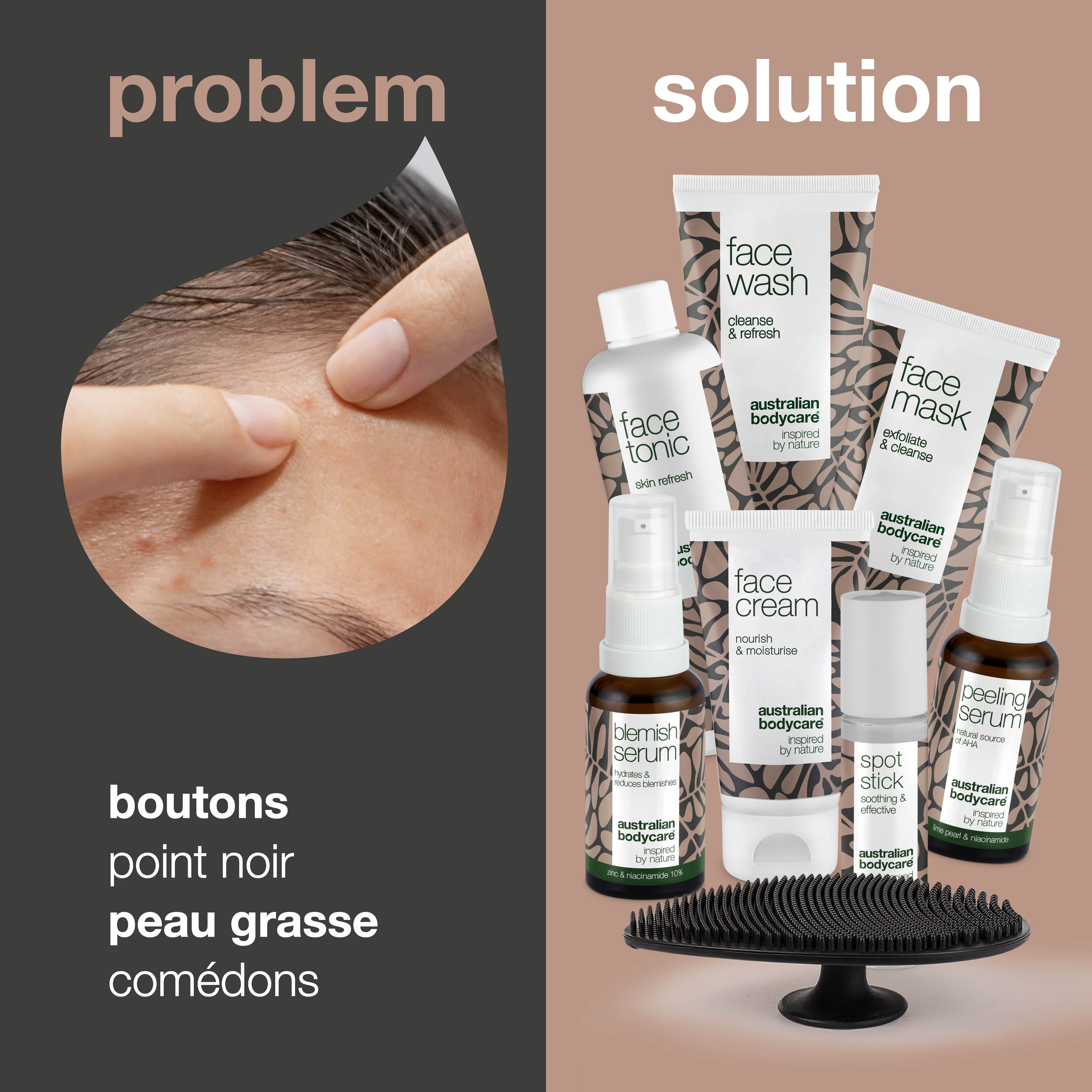 Coffret soin complet contre les boutons et les peaux congestionnées — 8 produits pour peaux grasses, points noirs, comédons fermés et boutons