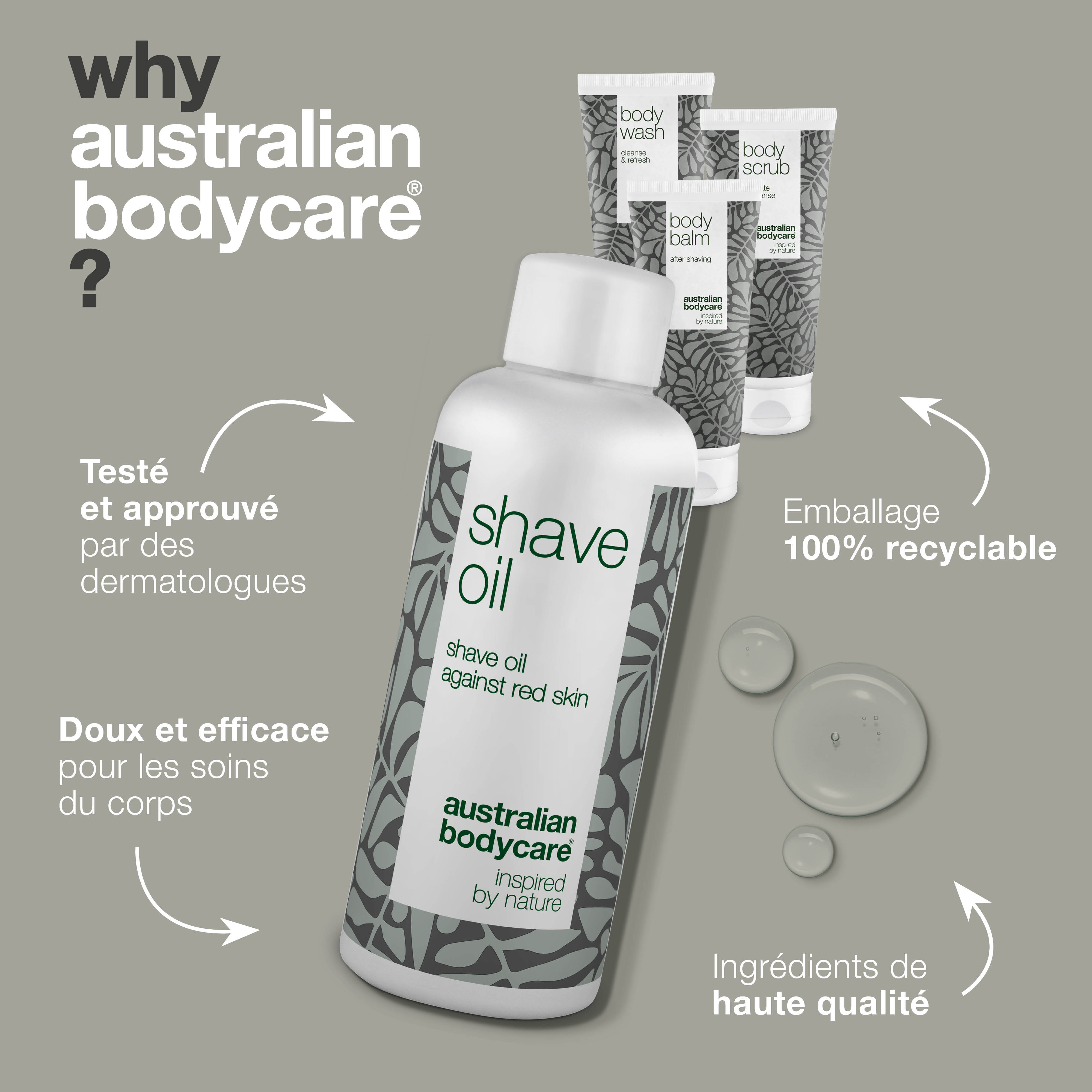 Kit de rasage du corps contre les boutons rouges du rasoir — Élimine les poils incarnés, les pattes en fraise et le feu du rasoir.