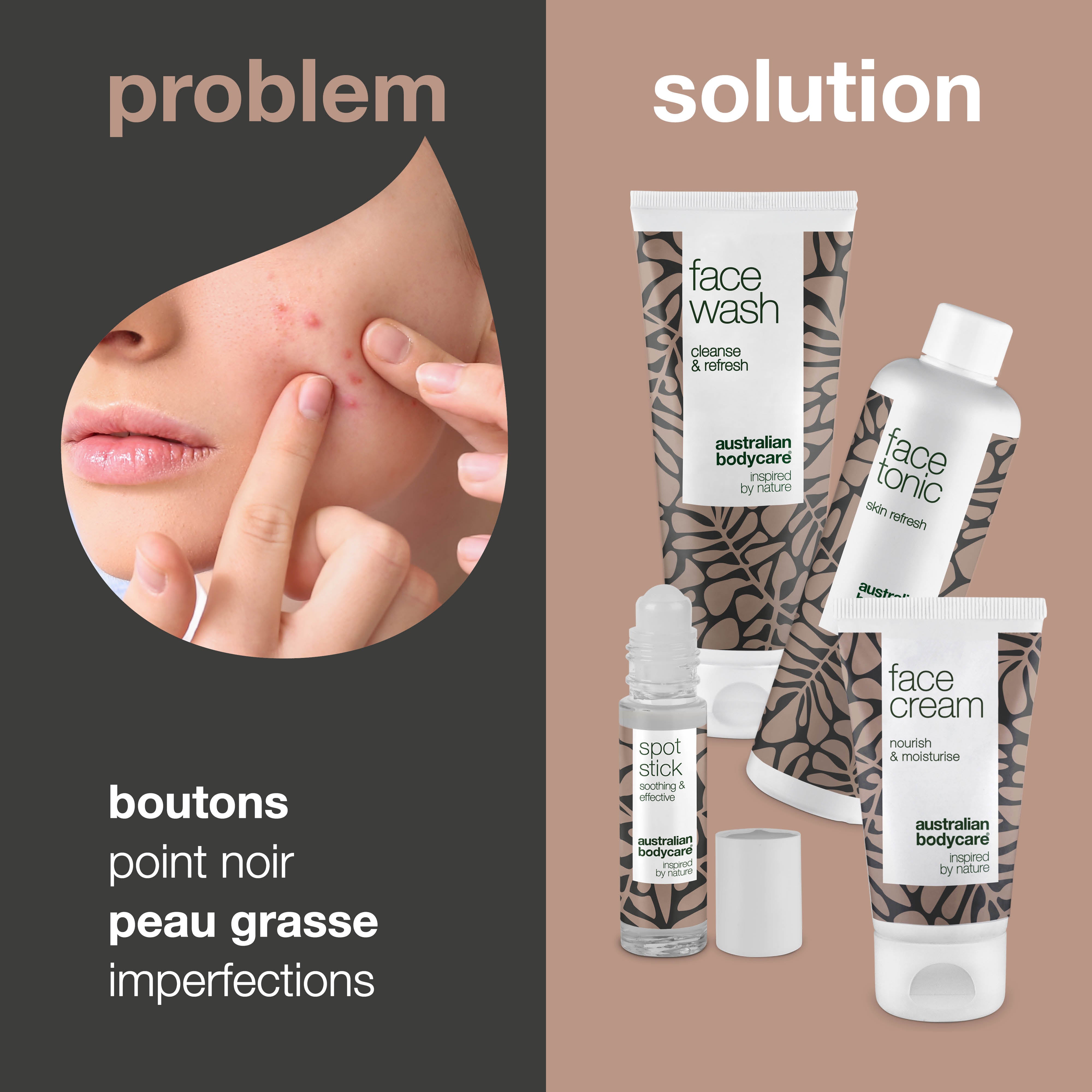 Coffret de soins de la peau pour les points noirs et les taches sur le menton — 4 produits pour le visage pour le nettoyage quotidien des taches sur la mâchoire et des points noirs sur le menton