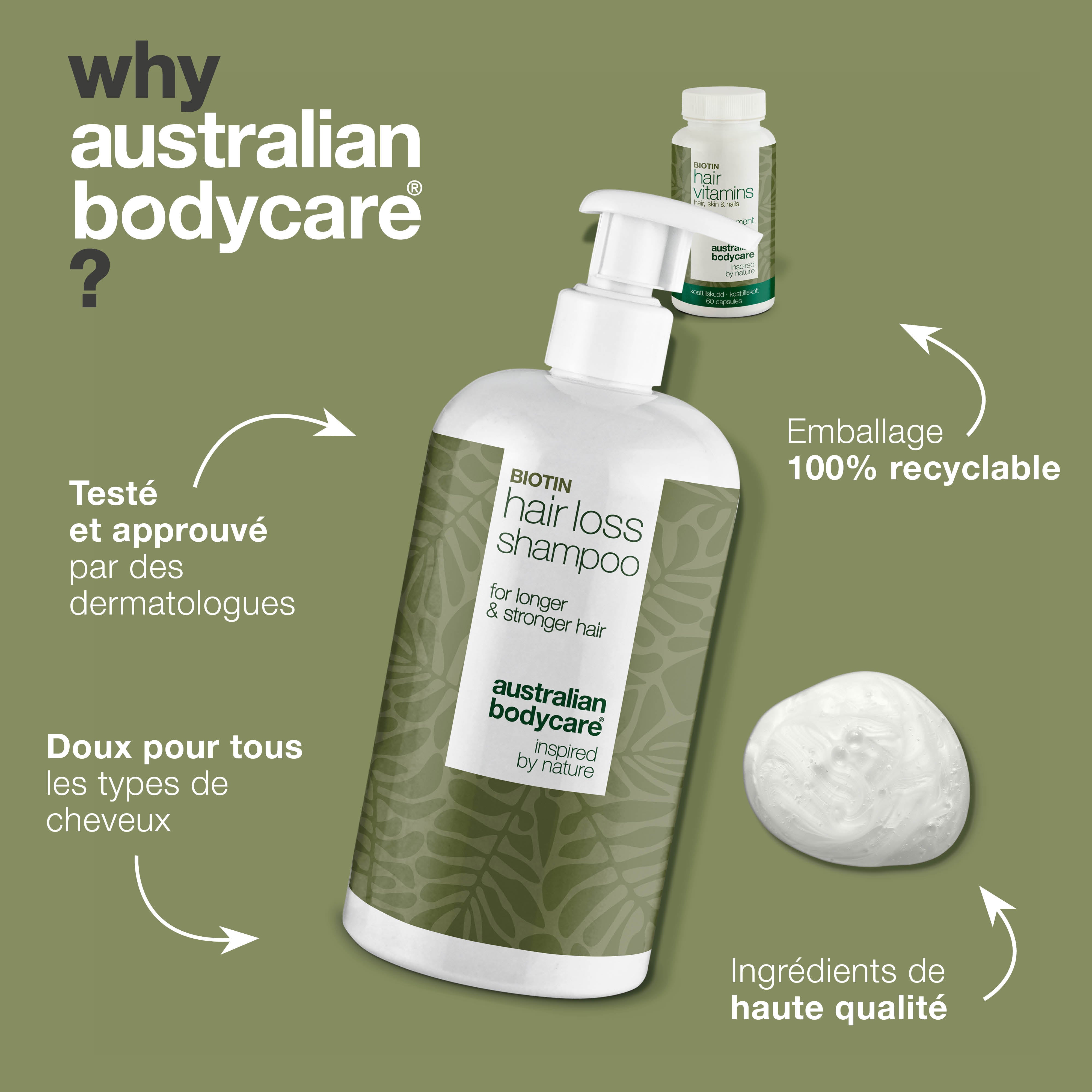 Kit shampooing et vitamines capillaires contre la perte de cheveux — Produits pour le soin des cheveux fins