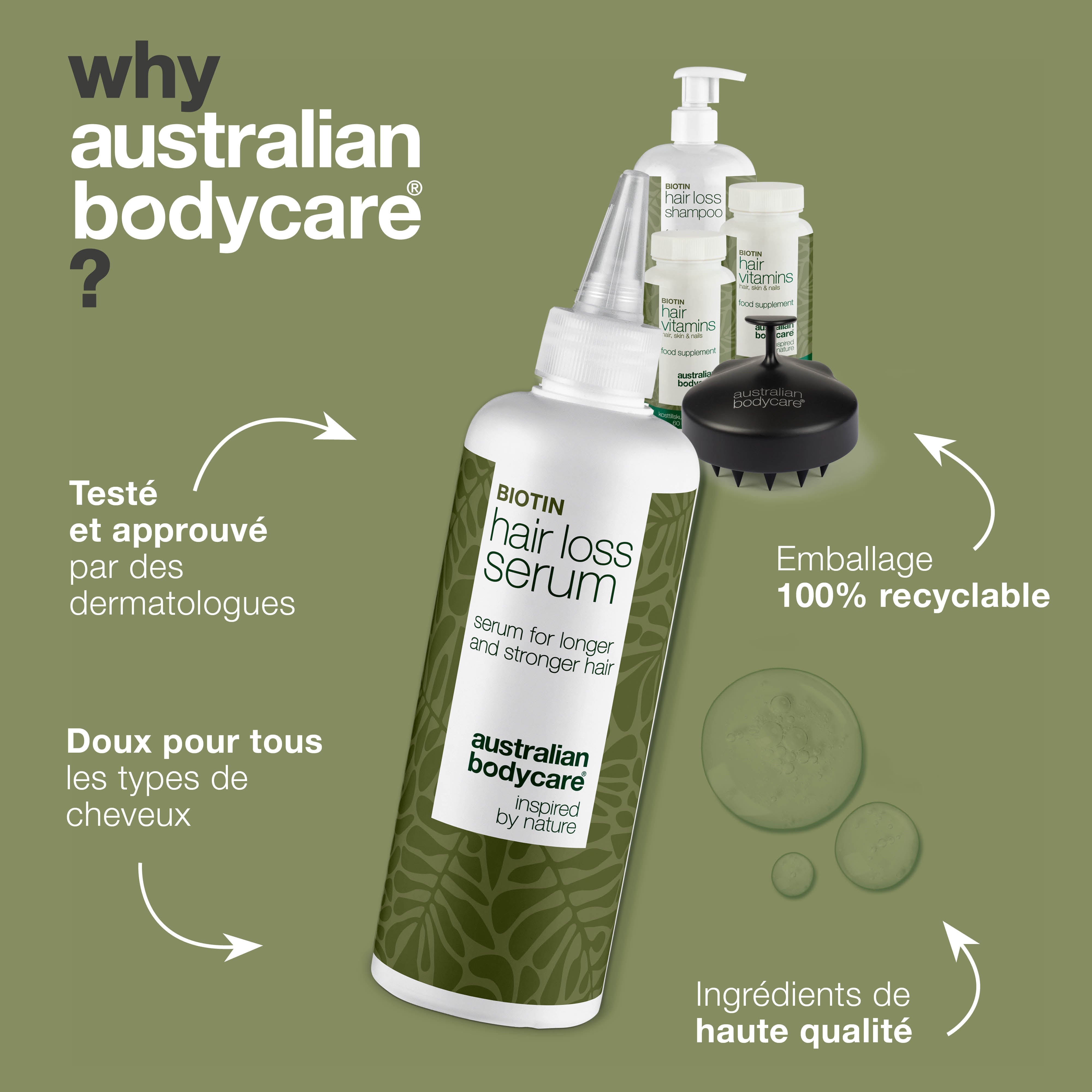 Kit complet contre la perte de cheveux & cheveux fins avec les produits XL — 5 produits pour les soins quotidiens en cas de chute de cheveux, de cheveux fins et clairsemés