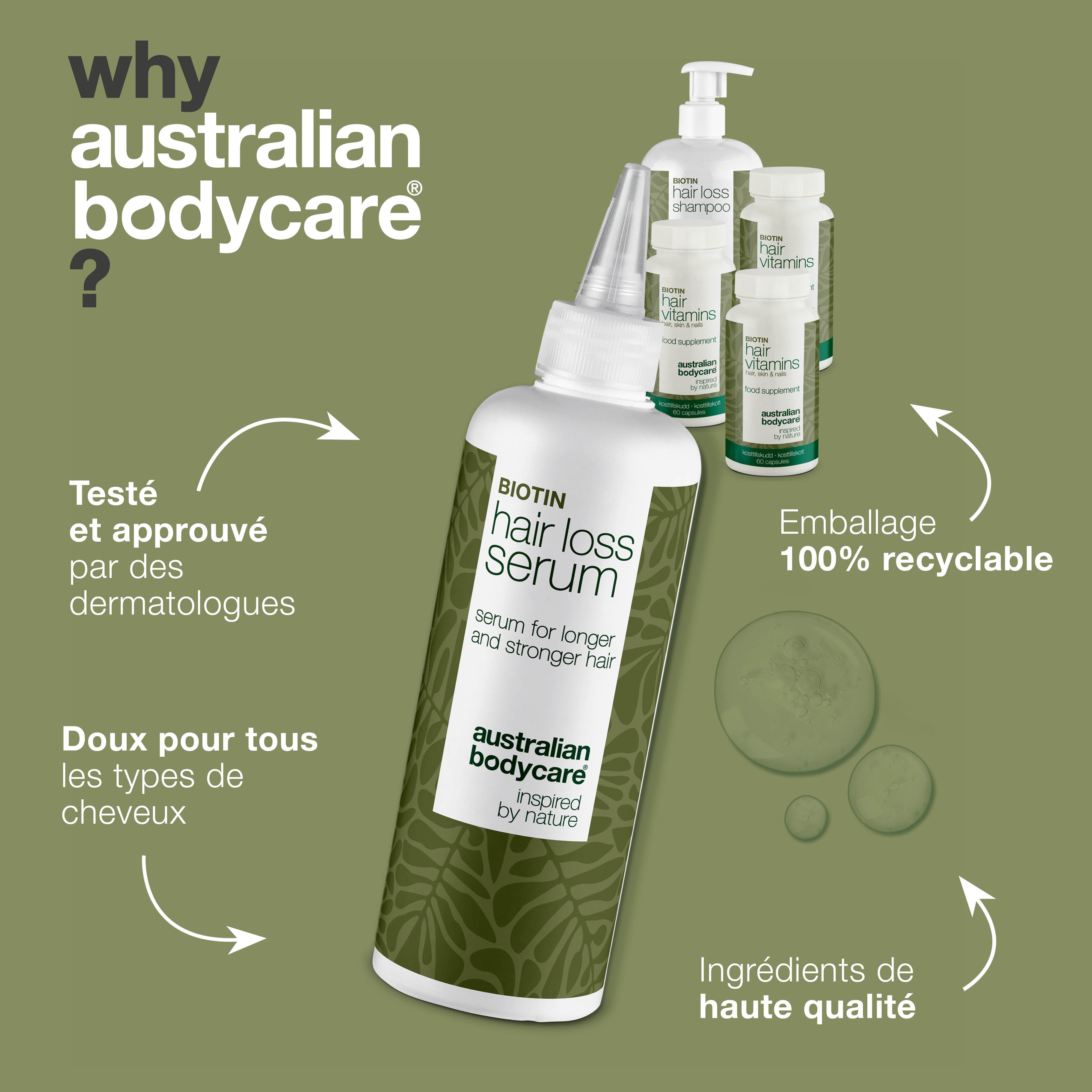 Pack XL contre la chute des cheveux — 5 produits contre la chute des cheveux avec de la biotine pour les cheveux clairsemés