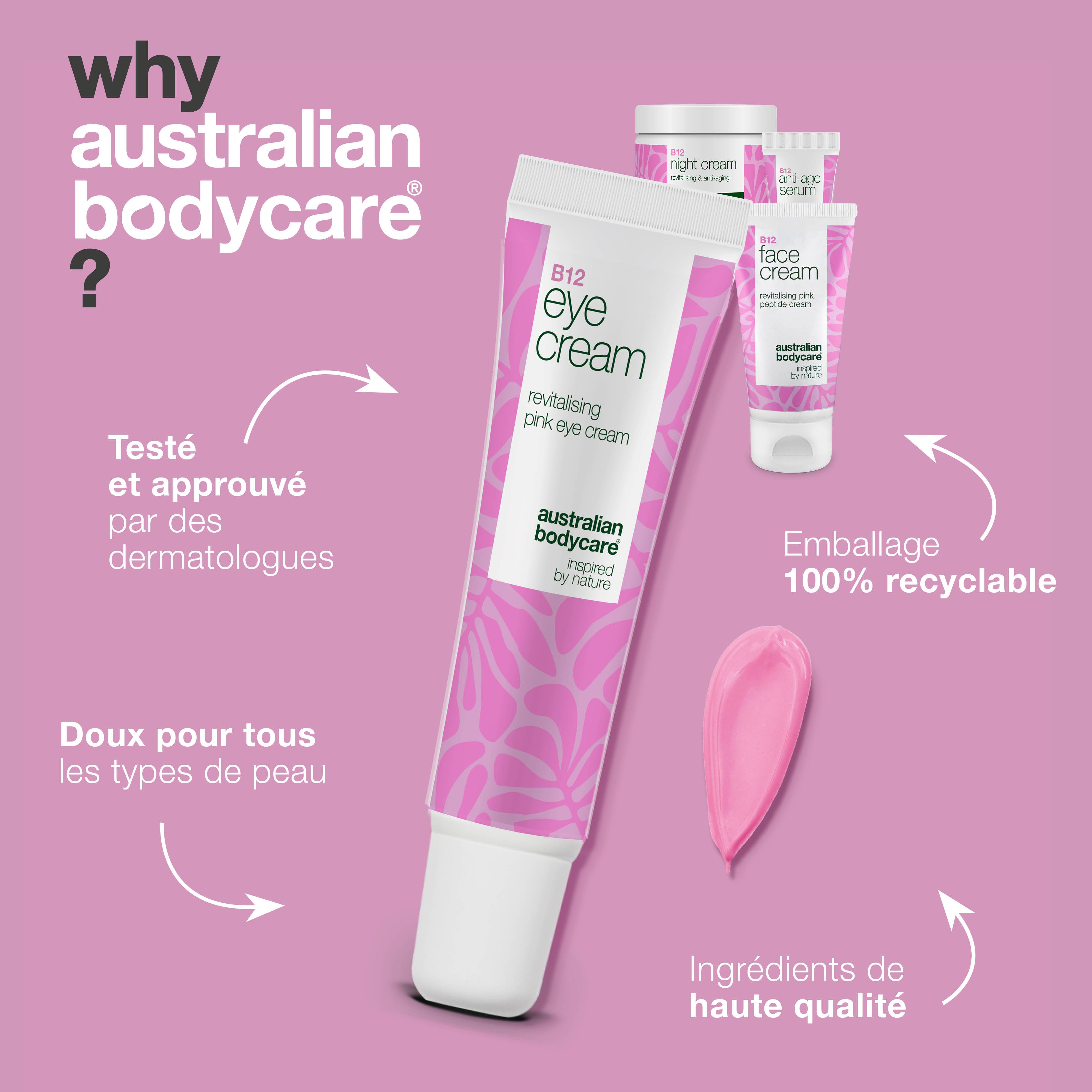 Coffret Soin B12 – Réduisez les Rides, Obtenez de l’Éclat — 4 produits avec B12 pour un effet anti-âge. Pour une peau jeune et ferme.