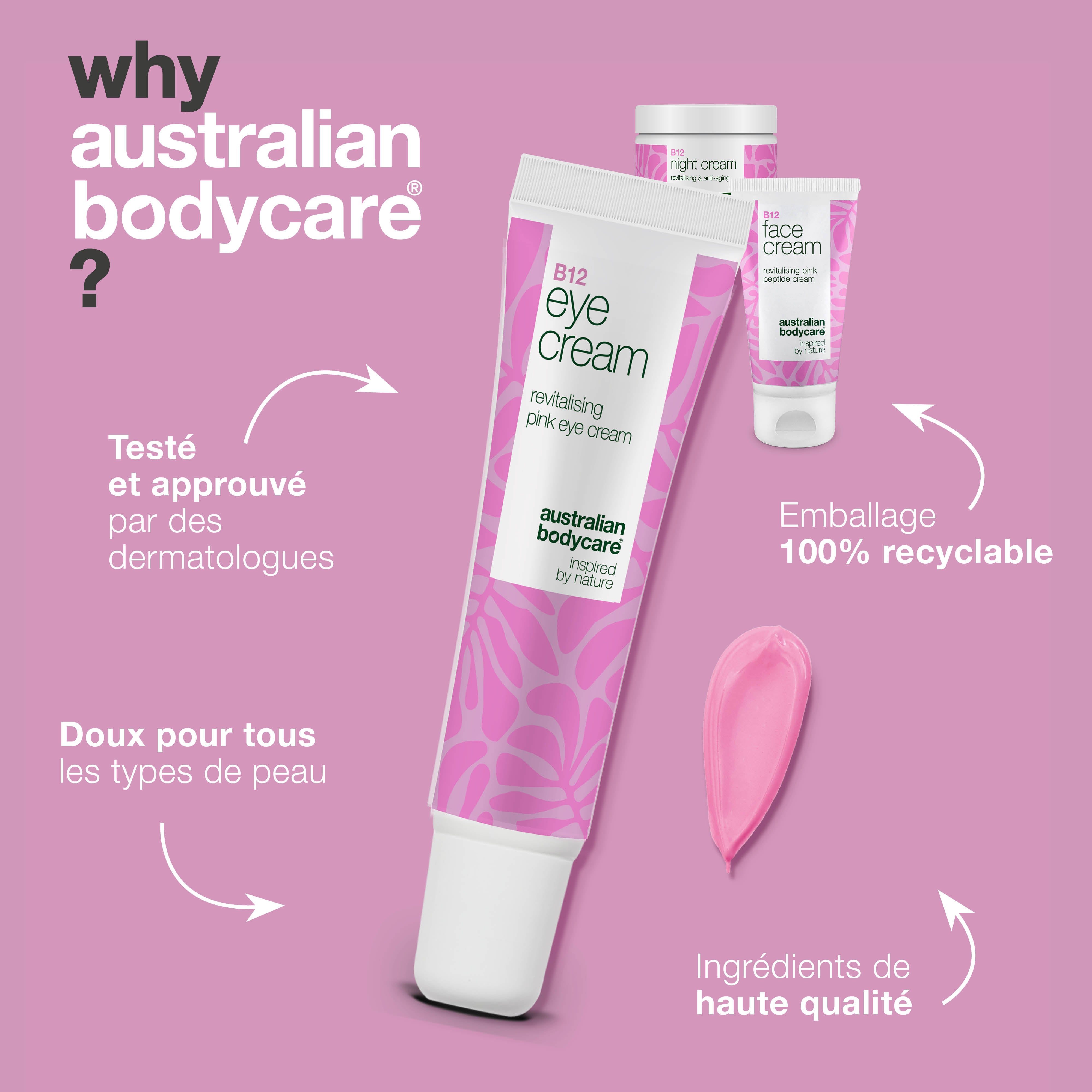Coffret de Soin B12 pour Poches et Cernes sous les Yeux — Efficace contre les cernes et poches, le set B12 illumine et hydrate le contour des yeux.