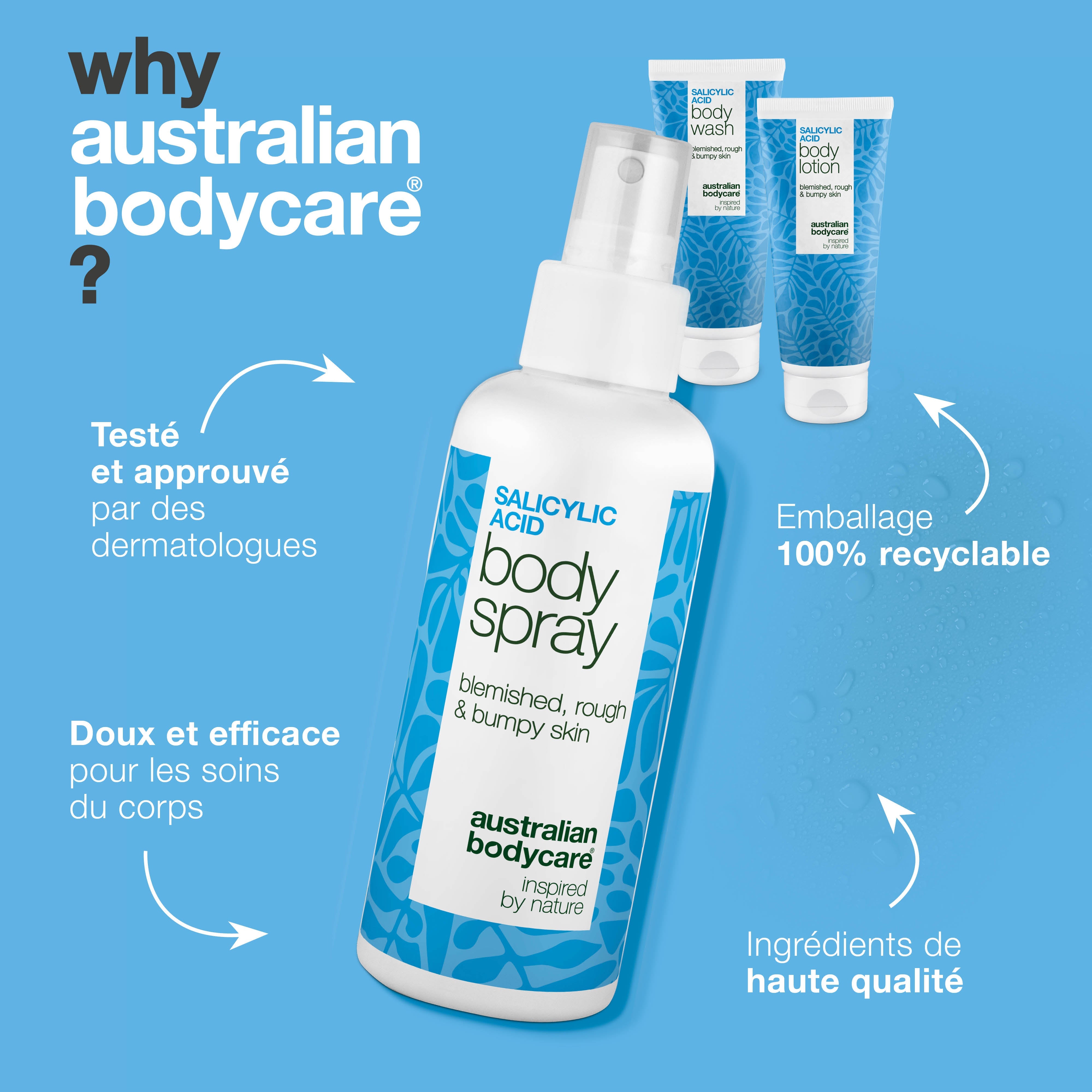 Coffret contre les boutons – routine 3 étapes à l’acide salicylique — Soin du corps pour boutons et impuretés. À base d’acide salicylique et de niacinamide pour purifier, apaiser et équilibrer la peau