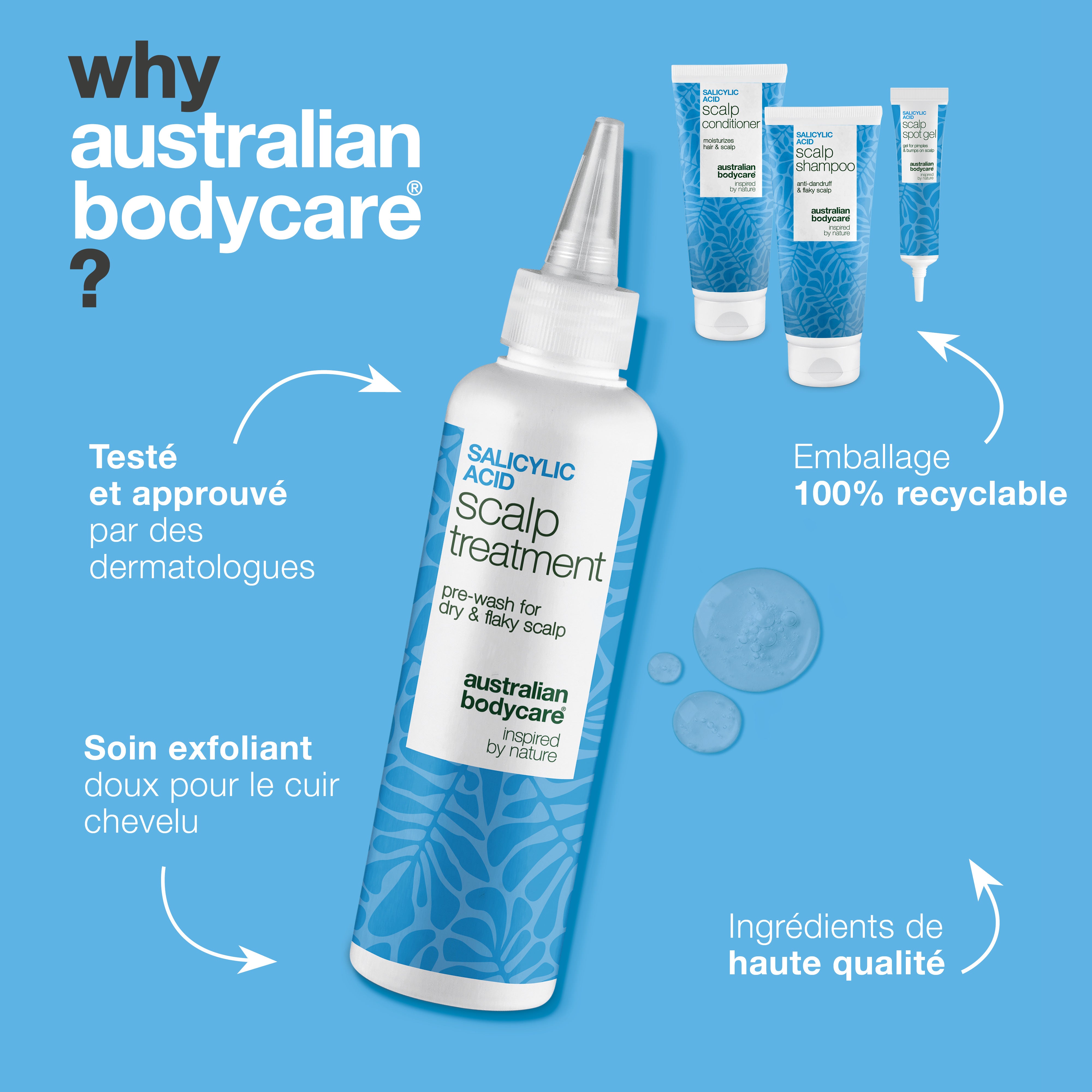 Pourquoi Australian Bodycare : testé et approuvé par des dermatologues, exfoliation douce et emballage 100 % recyclable